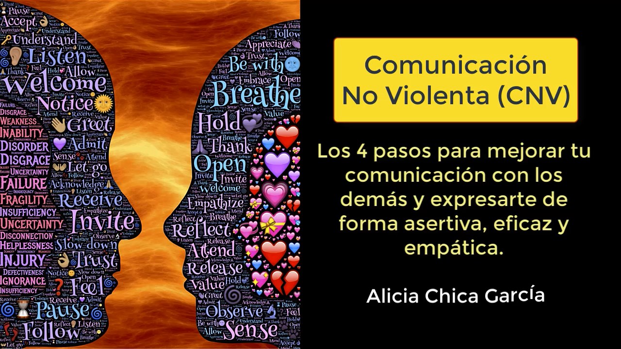 En este momento estás viendo Comunicación No Violenta (CNV). “Los 4 pasos para mejorar tu comunicación con los demás y expresarte de forma asertiva, eficaz y empática”